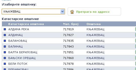 ONLINE – Katastar nepokretnosti